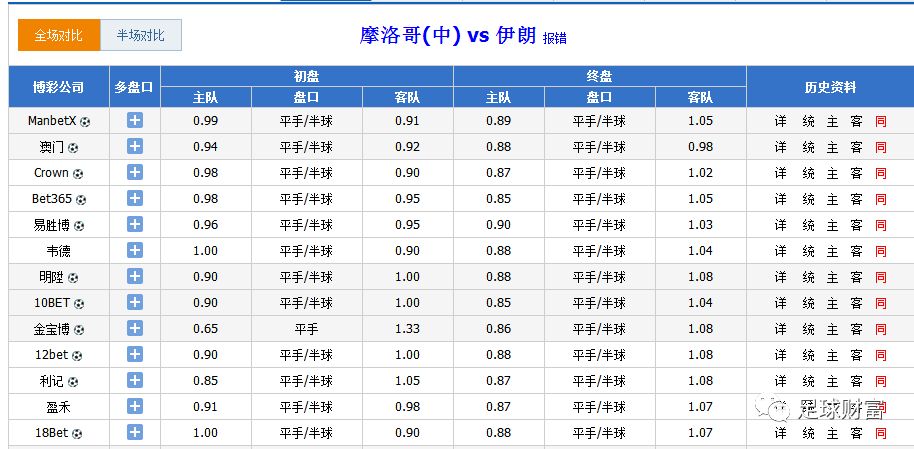 澳門六開彩開獎結(jié)果資料查詢表，快速獲取最新開獎信息，澳門六開彩最新開獎結(jié)果資料查詢表，快速獲取開獎信息