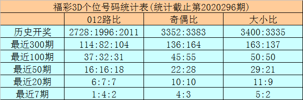 揭秘四肖八碼期期準(zhǔn)資料，免費(fèi)獲取準(zhǔn)確預(yù)測(cè)秘籍，揭秘四肖八碼期期準(zhǔn)資料，精準(zhǔn)預(yù)測(cè)秘籍免費(fèi)獲取