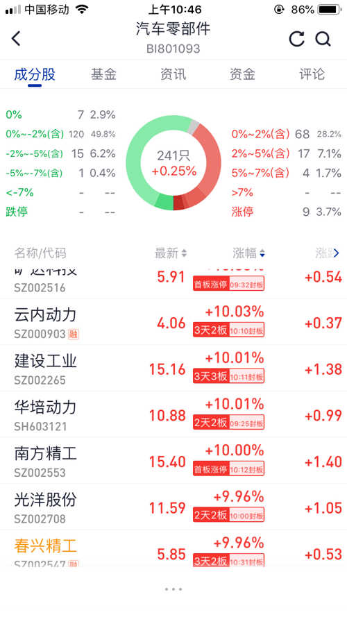 深入了解代碼，探索數(shù)字代碼002906背后的故事與奧秘，揭秘?cái)?shù)字代碼002906背后的故事與奧秘探索之旅
