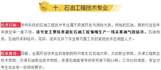 ?？谱畛韵愕氖髮I(yè)，行業(yè)趨勢與就業(yè)前景分析，?？谱畛韵銓I(yè)TOP10，行業(yè)趨勢與就業(yè)前景深度解析