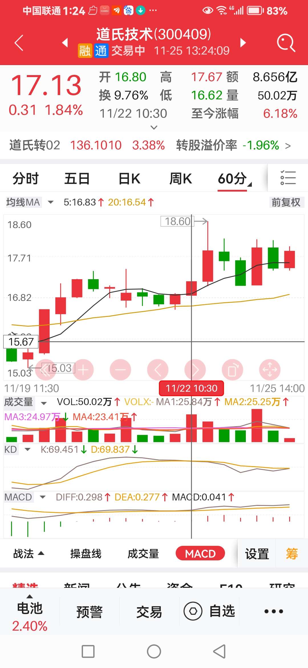 關(guān)于股票行情分析，探索300441股票的動(dòng)態(tài)與前景展望，股票行情分析，探索代碼為300441股票的動(dòng)態(tài)走勢(shì)與未來(lái)前景展望