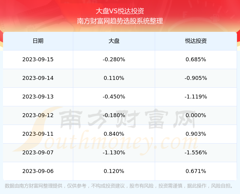 探索600805股吧的獨(dú)特魅力與價(jià)值潛力，揭秘600805股吧的獨(dú)特魅力與潛力價(jià)值探索