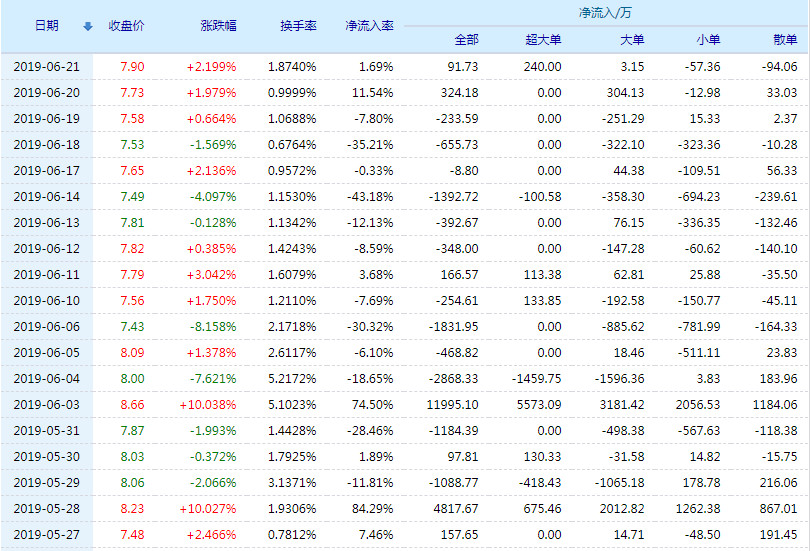 關(guān)于股票行情分析，探索300240股票的前景與挑戰(zhàn)，股票行情分析，探索300240股票的未來走勢(shì)與挑戰(zhàn)
