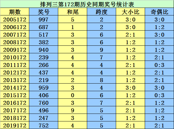 二四六香港資料期期準千附三險阻，深度解析與策略應對，深度解析香港期期準千附三險阻，策略應對與前瞻性思考