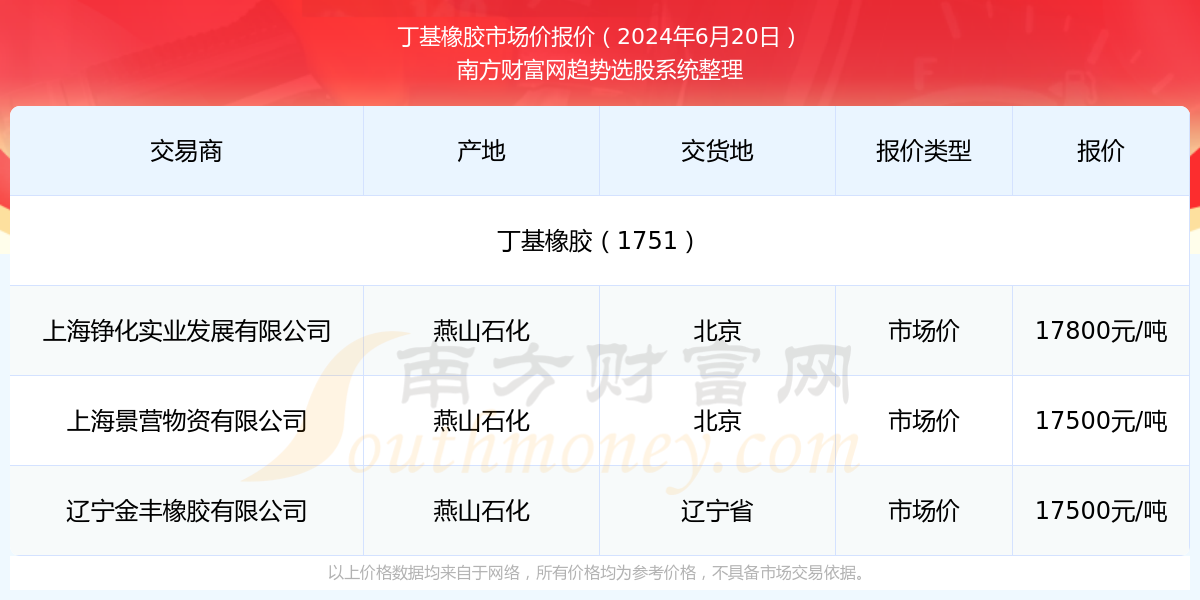 2025年香港今期彩票開獎結(jié)果實(shí)時查詢指南，香港彩票實(shí)時開獎結(jié)果查詢指南（2025年最新版）