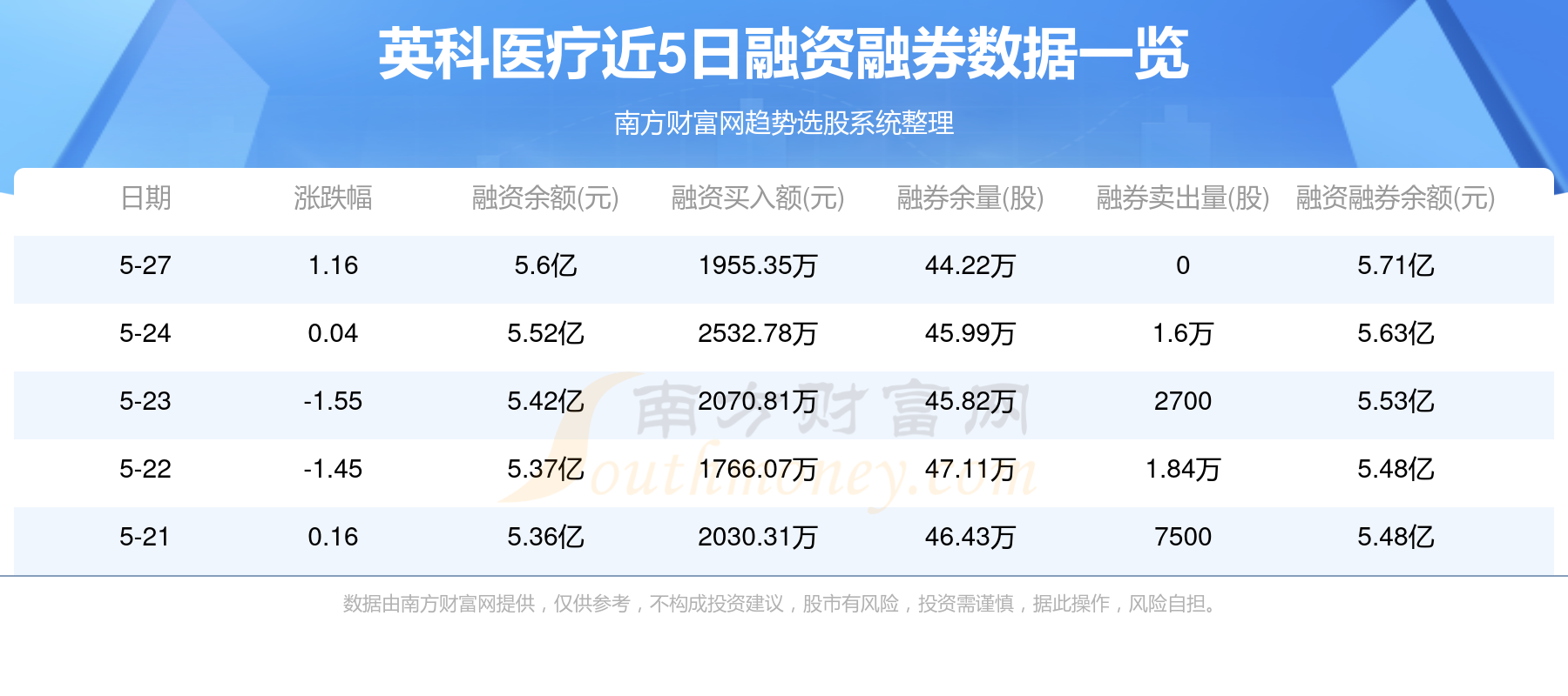 英科醫(yī)療股吧——探索醫(yī)療行業(yè)的明星企業(yè)300677，英科醫(yī)療股吧——聚焦明星企業(yè)英科醫(yī)療，探尋行業(yè)潛力股 300677