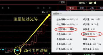 探索數(shù)字世界中的寶藏，揭秘代碼600222的神秘面紗，揭秘數(shù)字寶藏之門，探尋代碼600222的神秘面紗