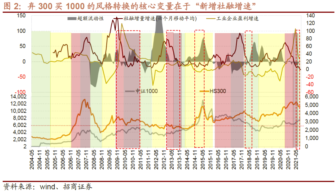 新澳門彩五行走勢分析——探索彩票背后的秘密，新澳門彩五行走勢分析，揭秘彩票背后的奧秘