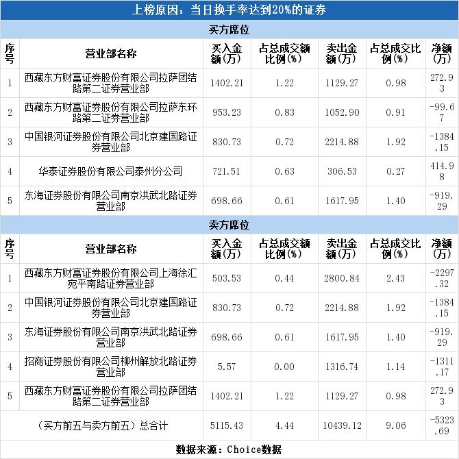 深賽格股吧，探索與投資的機(jī)會(huì)，深賽格股吧，探索投資機(jī)會(huì)，把握投資機(jī)遇