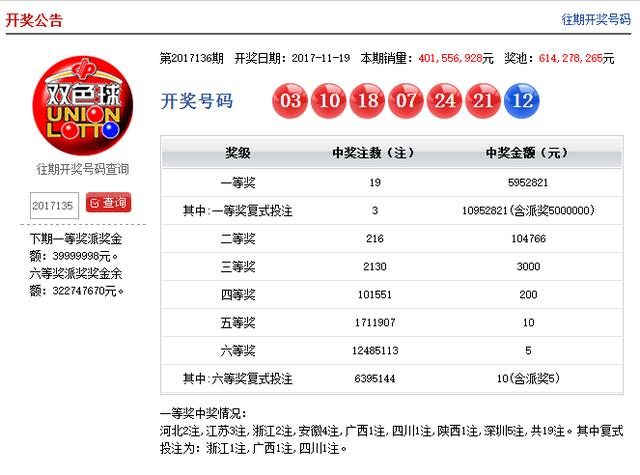 澳門六下彩開獎結(jié)果回顧，2020年開獎數(shù)據(jù)分析與解讀，澳門六下彩開獎結(jié)果回顧，2020年數(shù)據(jù)分析與解讀報告