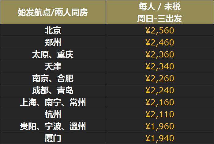 六月份澳門組隊開獎結(jié)果，揭秘開獎秘密與玩家策略，六月澳門開獎結(jié)果揭秘，團隊作戰(zhàn)策略與開獎秘密探究