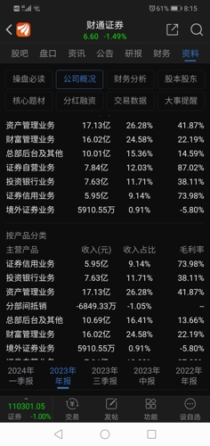 探索財(cái)通證券股吧的獨(dú)特魅力，走進(jìn)代碼601108的世界，探索財(cái)通證券股吧的世界，代碼601108的獨(dú)特魅力揭秘