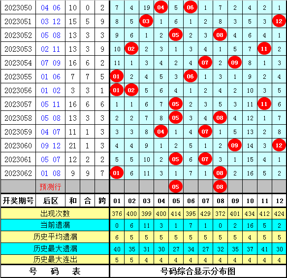 王中王平特一肖圖四不像，深度解析與SEO優(yōu)化策略，王中王平特一肖圖四不像深度解析與SEO優(yōu)化策略探討
