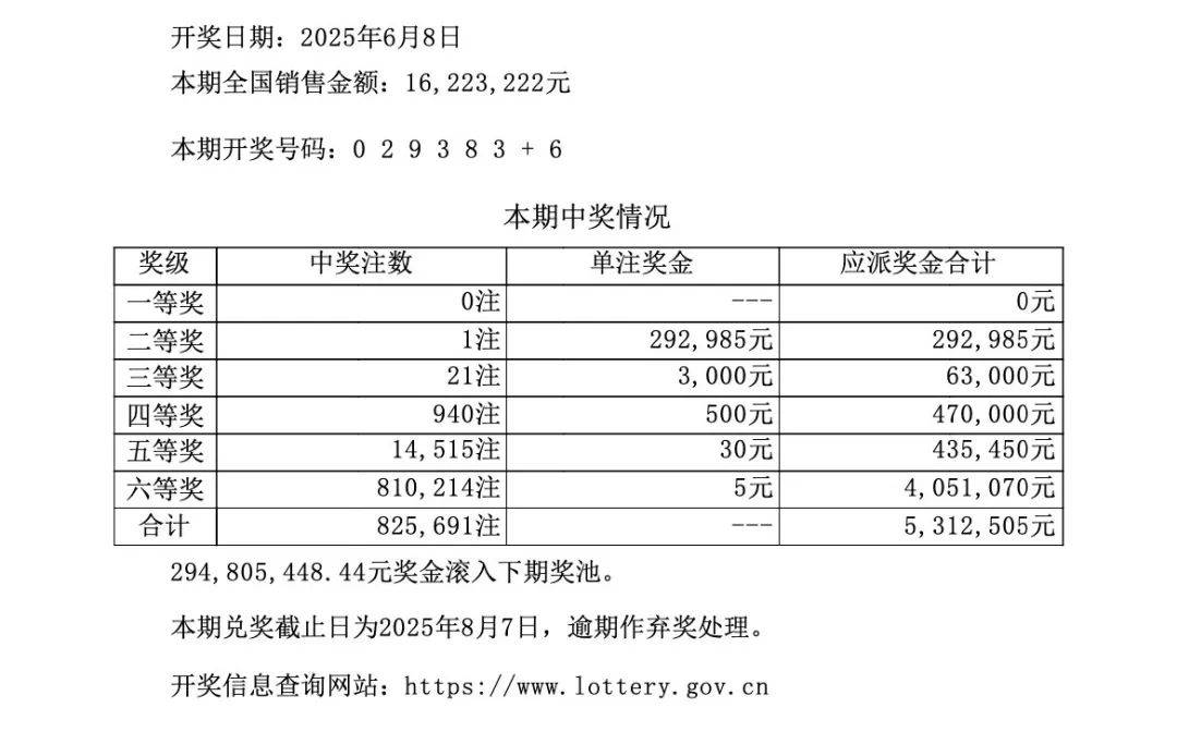 新澳門開獎結(jié)果及開獎記錄表圖片詳解，澳門開獎結(jié)果及記錄表圖片詳解