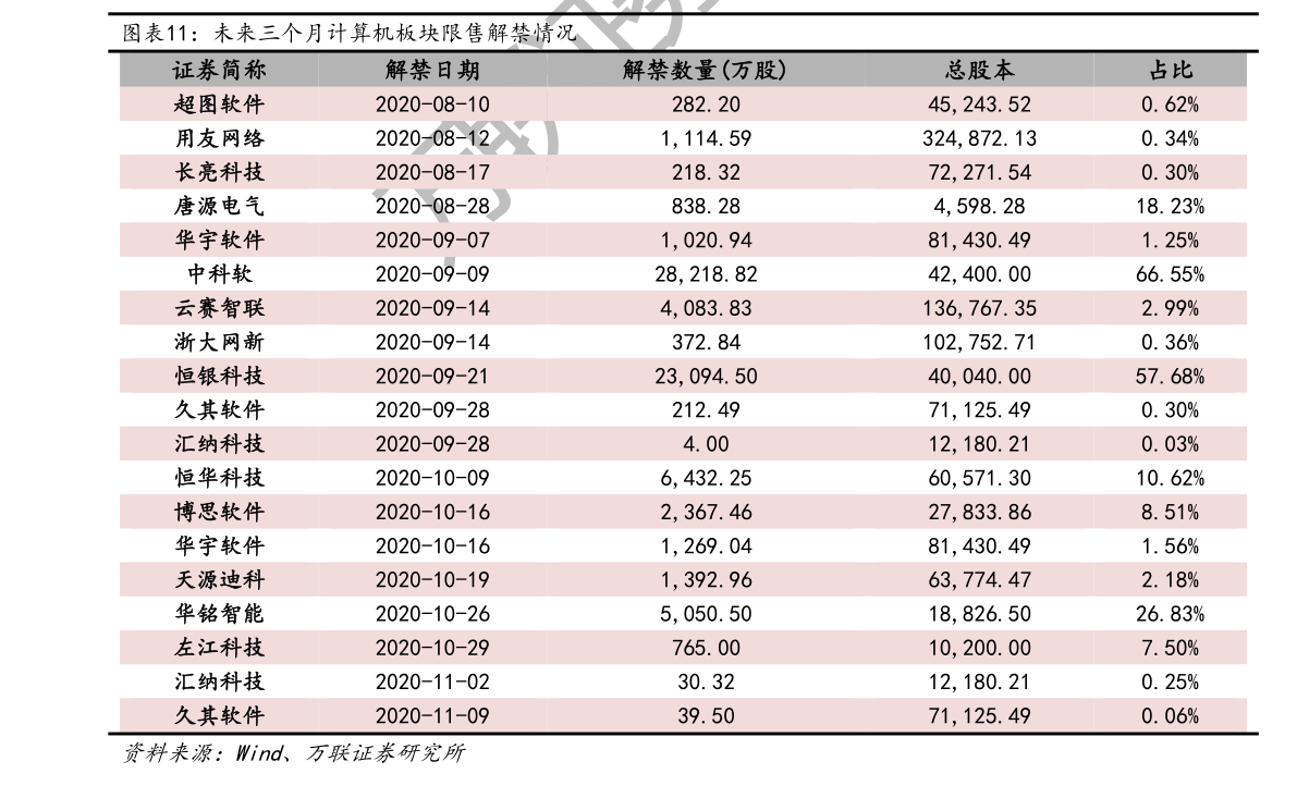 即將停牌重組的熱門股票，深度解析與預測（2022年），2022年熱門股票停牌重組深度解析與預測