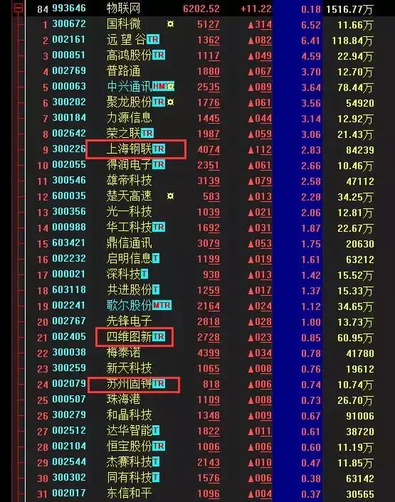 關(guān)于數(shù)字300098的奧秘與探索，深度解析SEO視角，數(shù)字300098的奧秘與探索，深度解析SEO視角揭秘數(shù)字背后的秘密
