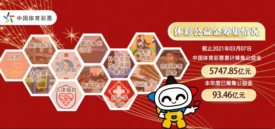 澳門澳門六會彩開獎結(jié)果CF66 VIP入口，全面解析與獨家觀點，澳門六會彩開獎結(jié)果CF66 VIP解析與獨家觀點分享