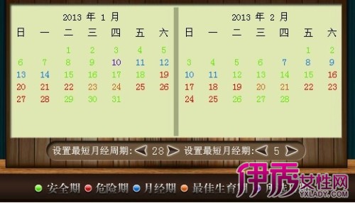 在線安全期計算器，輕松查詢您的安全周期，在線安全期計算器，輕松掌握您的安全周期