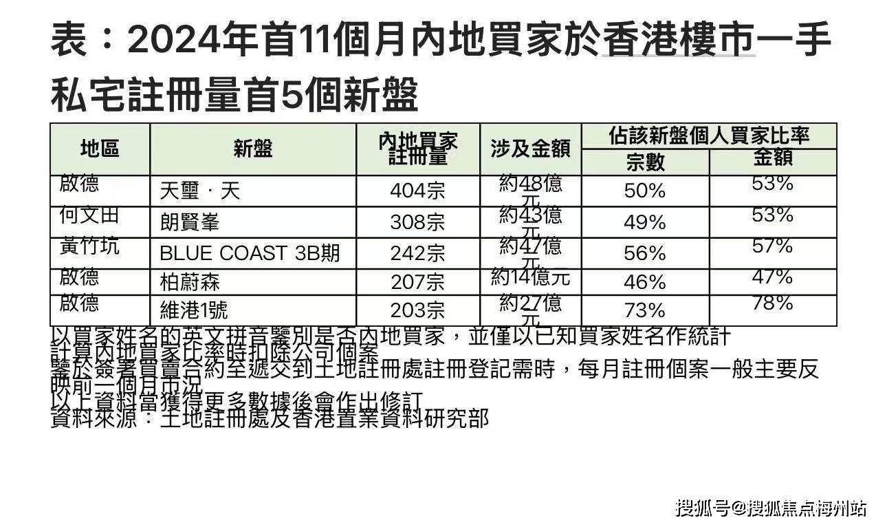 香港彩票開獎記錄歷史，探索未來的2025展望，香港彩票開獎記錄歷史回顧與未來展望，走向2025的預測分析
