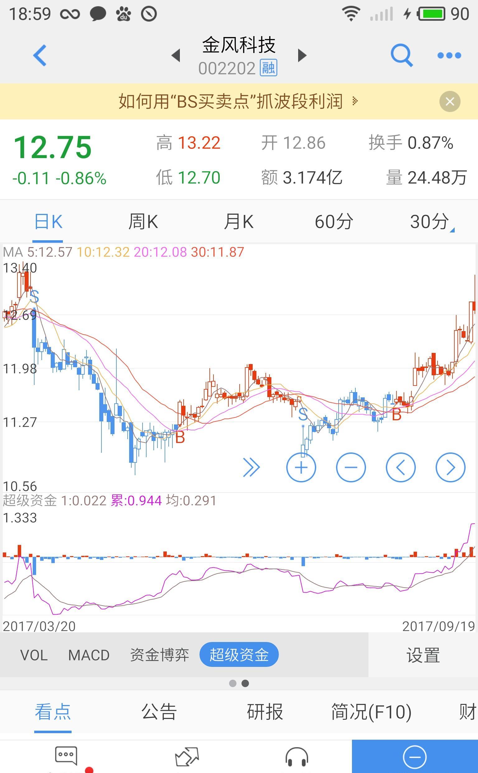 金風(fēng)科技股票，深度解析與前景展望，金風(fēng)科技股票深度解析及未來前景展望