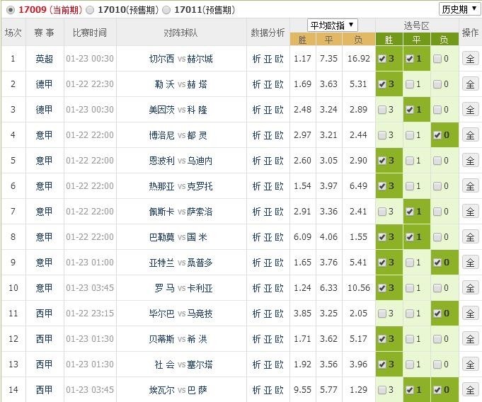 新澳門(mén)六開(kāi)彩開(kāi)獎(jiǎng)結(jié)果，今天開(kāi)獎(jiǎng)了嗎？全面解讀與預(yù)測(cè)，澳門(mén)六開(kāi)彩今日開(kāi)獎(jiǎng)結(jié)果解讀與預(yù)測(cè)