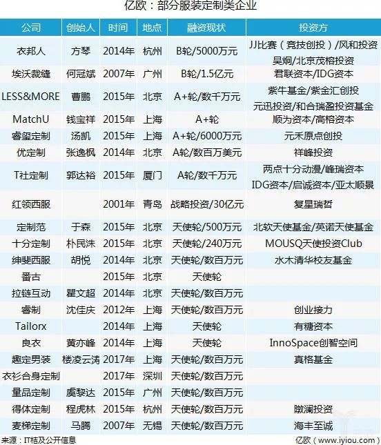 揭秘77777888管家婆四肖四碼，深度解析與探索，深度揭秘，77777888管家婆四肖四碼解析與探索