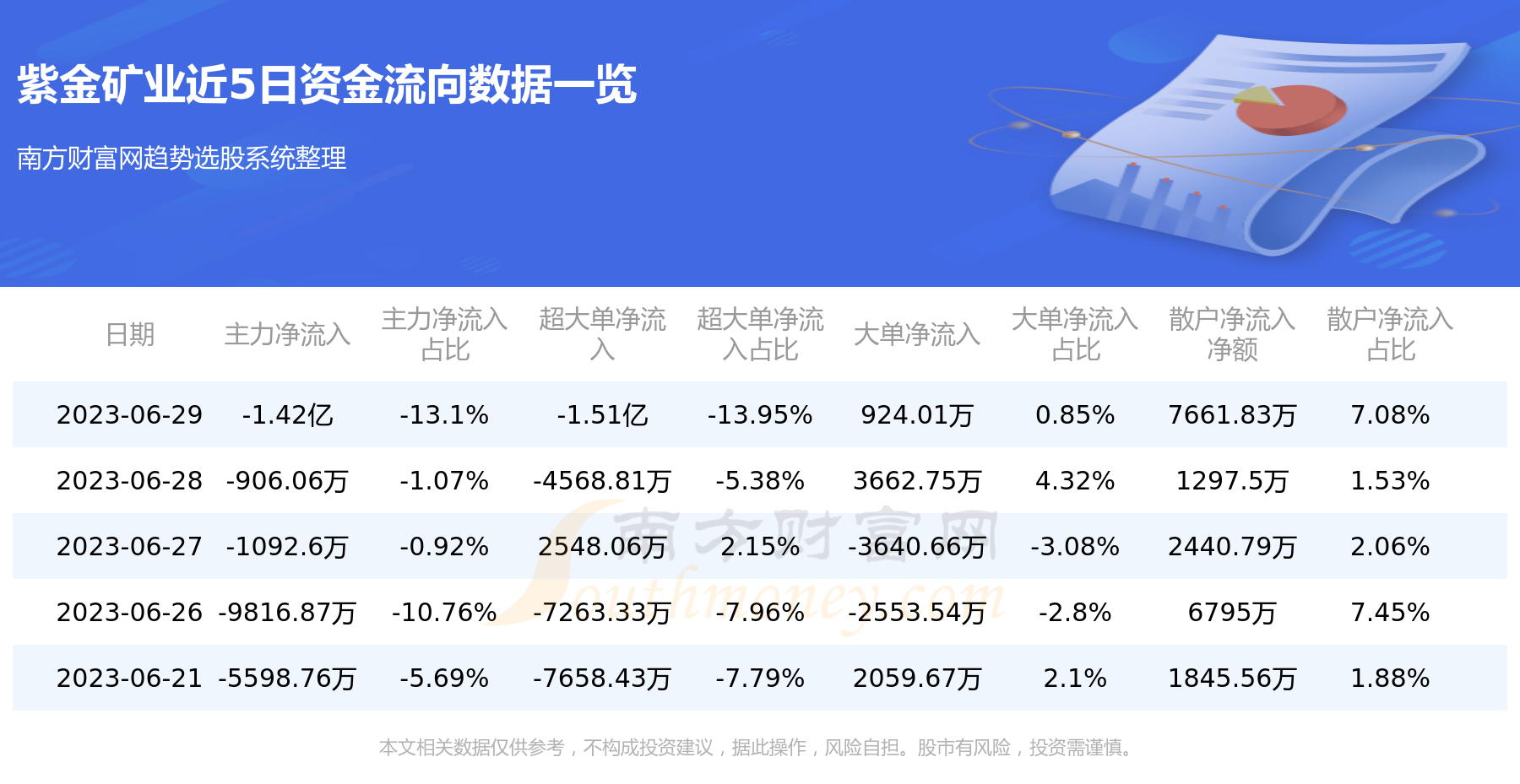 揭秘600792資金流向，深度解析與策略建議，揭秘資金流向，深度解析600792資金動向與策略建議