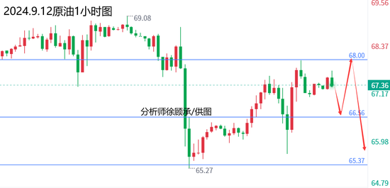 新澳彩票走勢(shì)分析，探索未來(lái)走向與預(yù)測(cè)2025年趨勢(shì)，新澳彩票走勢(shì)分析與未來(lái)走向預(yù)測(cè)，展望至2025年趨勢(shì)分析