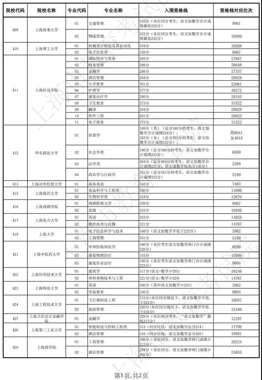 澳門六采開獎結(jié)果表圖及其重要性，澳門六采開獎結(jié)果表圖及其背后的重要性揭秘