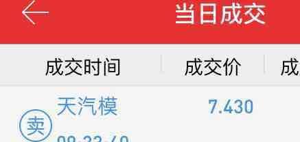 天汽模（002510）股吧深度解析，行業(yè)前景、公司概況與投資價值探討，天汽模行業(yè)前景深度解析，公司概況、投資價值與股吧探討