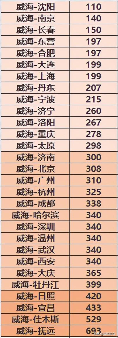 購機(jī)票官網(wǎng)，哪個網(wǎng)站最可靠？全面解析！，解析，哪個購機(jī)票官網(wǎng)最可靠？深度探討！