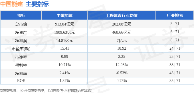 中國(guó)能建股票股吧（股票代碼，601868）深度解析，中國(guó)能建股票（股票代碼601868）深度解析與股吧探討