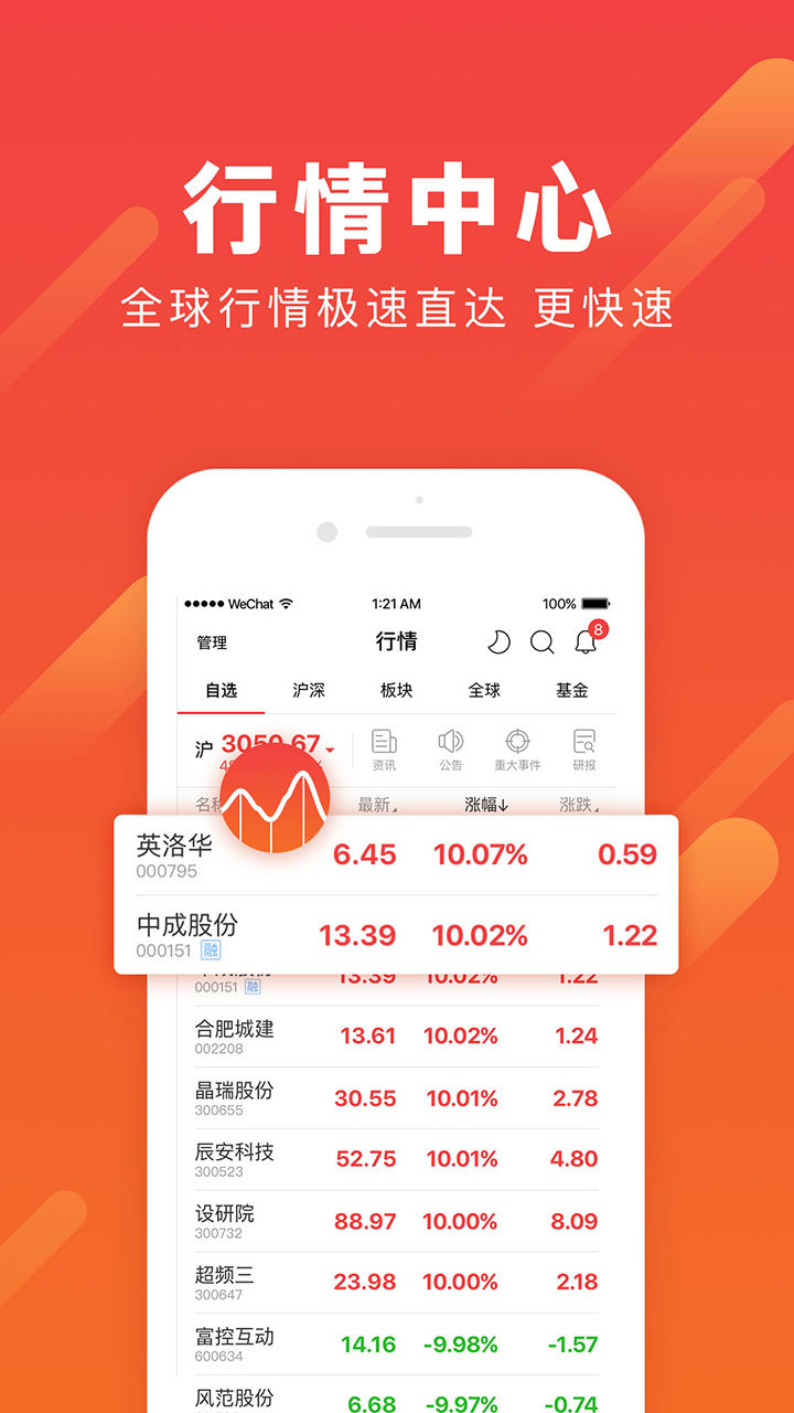 股票下載手機版官方正式版，便捷投資，掌握股市動態(tài)，股票下載手機版官方正式版，輕松掌握股市動態(tài)，便捷投資觸手可及