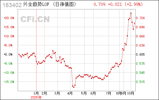 深入了解數(shù)字163402，一個獨特的數(shù)字代碼的含義與重要性，揭秘數(shù)字代碼163402背后的含義與重要性