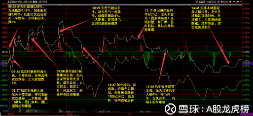保利地產(chǎn)股吧深度解析，前景、投資與策略探討，保利地產(chǎn)股吧全面解讀，前景、投資與策略探討