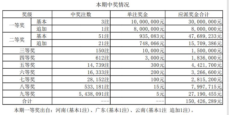 新澳門六開獎結(jié)果記錄與山海經(jīng)的奧秘交匯，澳門開獎結(jié)果與山海經(jīng)奧秘交匯揭秘