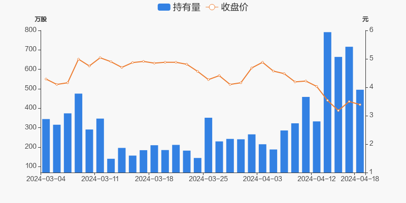 探索股市新領(lǐng)域，揭秘300208股吧的獨特魅力與挑戰(zhàn)，揭秘股市新領(lǐng)域，探索300208股吧的獨特魅力與挑戰(zhàn)