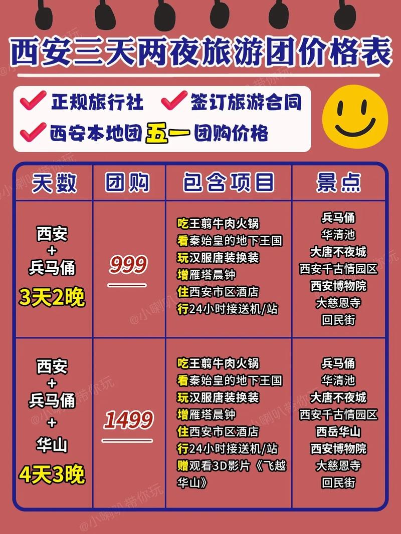 西安二日游旅行社報價——深度探索古都西安的魅力，西安二日游旅行社報價，深度體驗古都西安的魅力之旅
