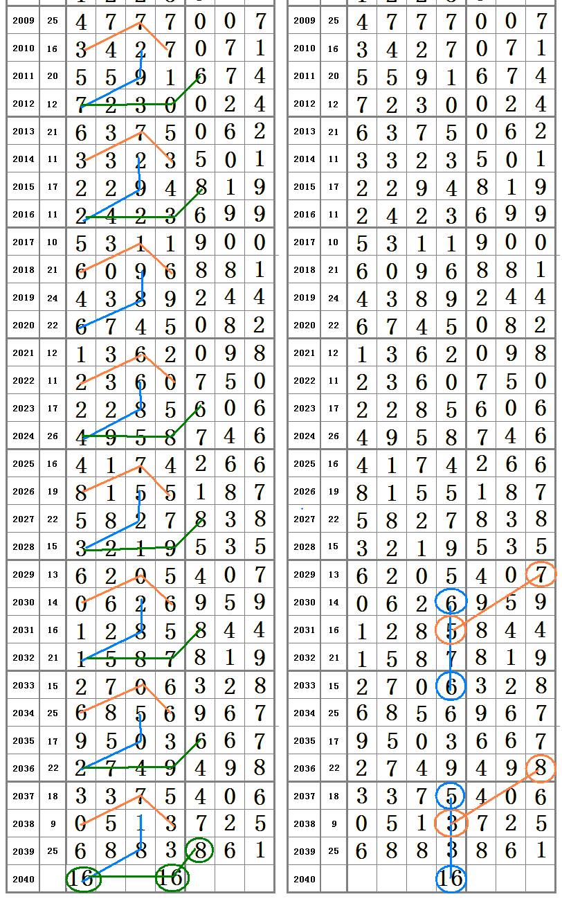 王中王平特一肖心水論沄，深度解析與SEO優(yōu)化策略，王中王平特一肖心水論沄，深度解析與SEO優(yōu)化策略探討