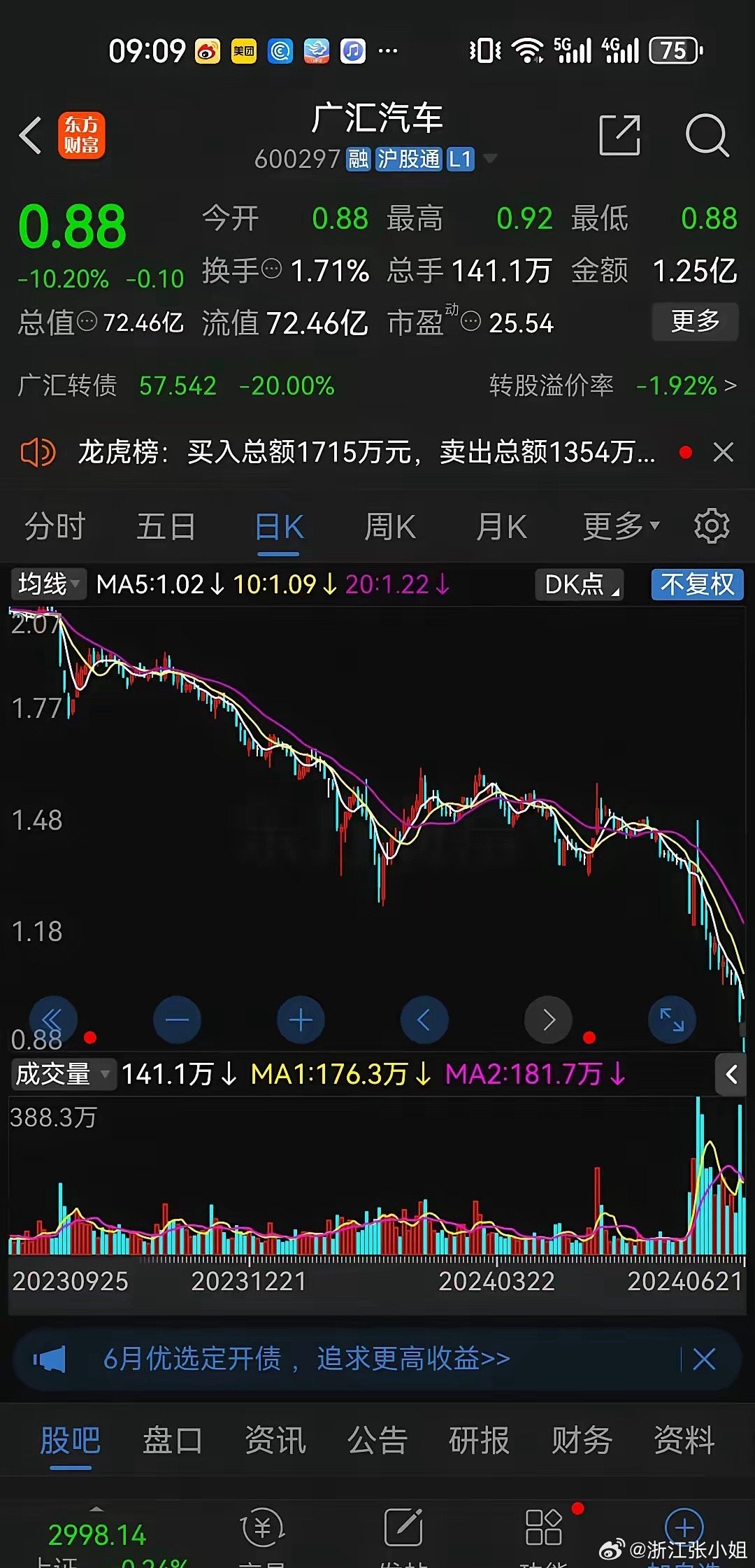 廣汽汽車股票，投資潛力與市場前景分析，廣汽汽車股票投資潛力與市場前景深度解析
