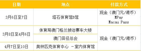澳門彩票開獎，探索2021年最快開獎的奧秘，澳門彩票開獎揭秘，探索最快開獎速度的奧秘（2021年）