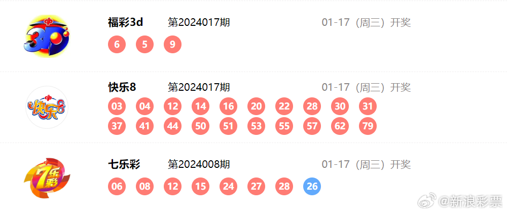 一碼爆特最新開獎結(jié)果，揭秘彩票的神秘面紗，一碼爆特最新開獎揭秘，彩票神秘面紗下的真實結(jié)果