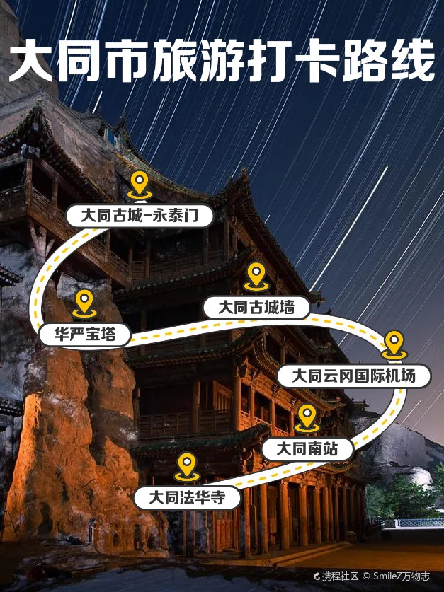 大同旅游景點推薦，探索歷史文化與自然美景的融合之地，大同旅游必去景點推薦，歷史文化的瑰寶與自然美景的交融勝地