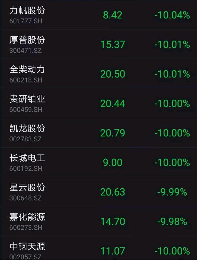 探索數(shù)字世界中的寶藏，揭秘股票代碼600459背后的故事，揭秘股票代碼600459背后的數(shù)字寶藏故事