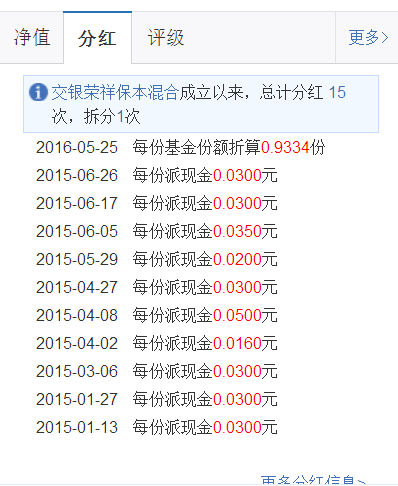 關(guān)于090001基金今天凈值的全面解析，今日090001基金凈值全面解析與解讀