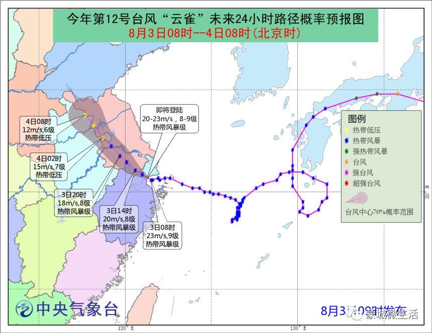 蒙城天氣預報，掌握天氣變化，安排生活出行，蒙城天氣預報，掌握天氣變化，輕松安排生活出行