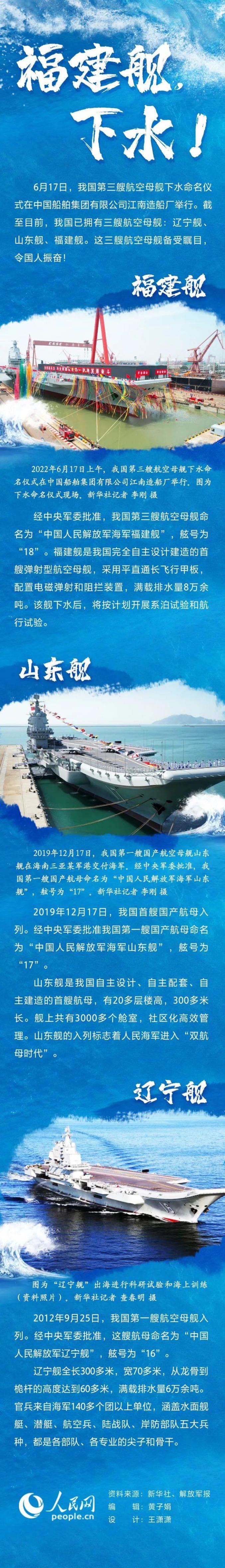 中國三艘航母最新消息，全面展示中國海軍力量的崛起，中國海軍力量崛起，三艘航母最新消息全面展示