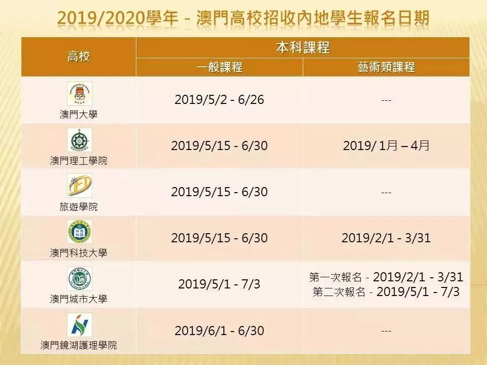 澳門最快開獎(jiǎng)時(shí)間表圖庫，全面解析與實(shí)用指南，澳門最快開獎(jiǎng)時(shí)間表圖庫，全面解析與實(shí)用指南手冊