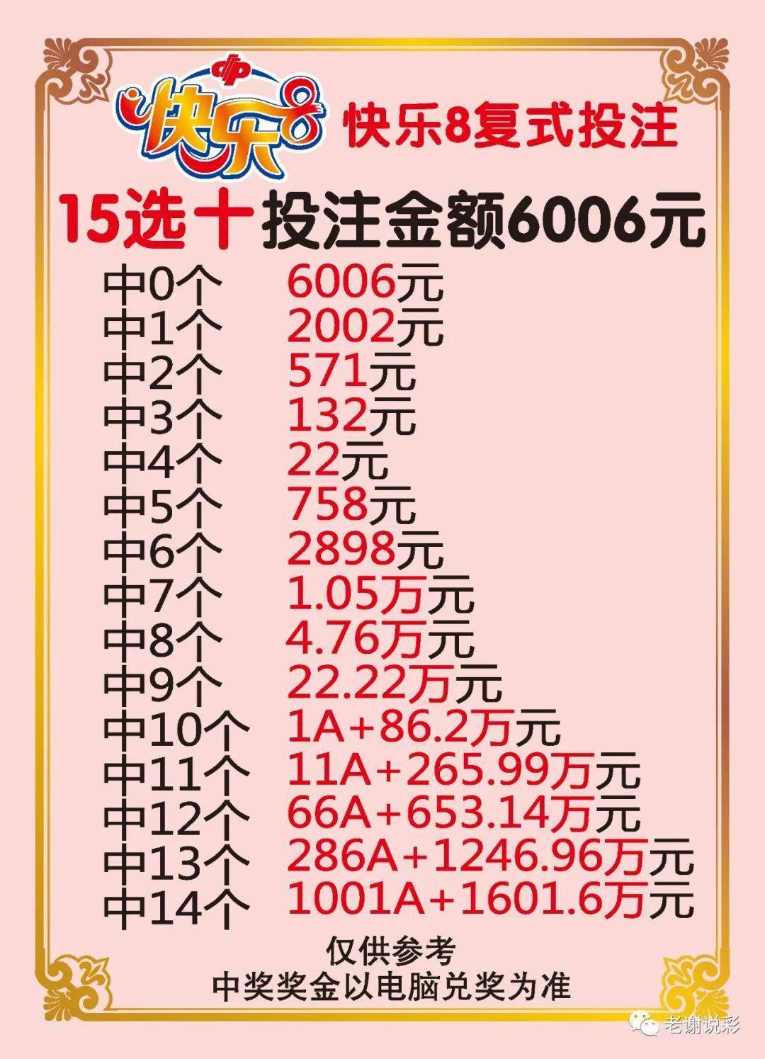 關(guān)于中三肖賠多少錢的探討，中三肖賠金額探討