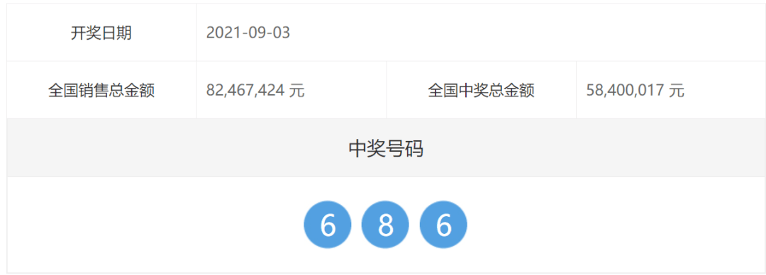 揭秘王中王開獎背后的秘密，十記錄網(wǎng)一與彩票行業(yè)的深度洞察，揭秘王中王開獎背后的秘密，深度洞察彩票行業(yè)與十記錄網(wǎng)一的關(guān)系
